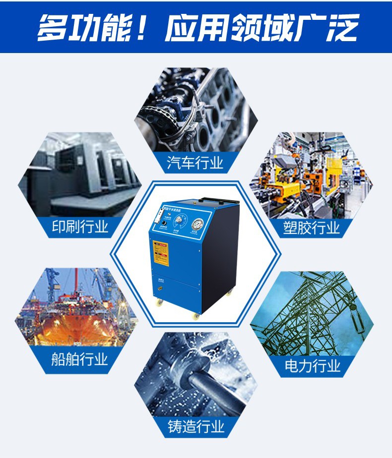 高壓清洗機,進口高壓清洗機,高壓清洗機價格,超高壓清洗機 高壓清洗機,進口高壓清洗機,高壓清洗機價格,超高壓清洗機