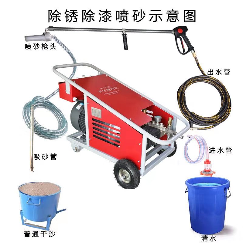 高壓清洗機(jī),進(jìn)口高壓清洗機(jī),高壓清洗機(jī)價(jià)格,超高壓清洗機(jī)