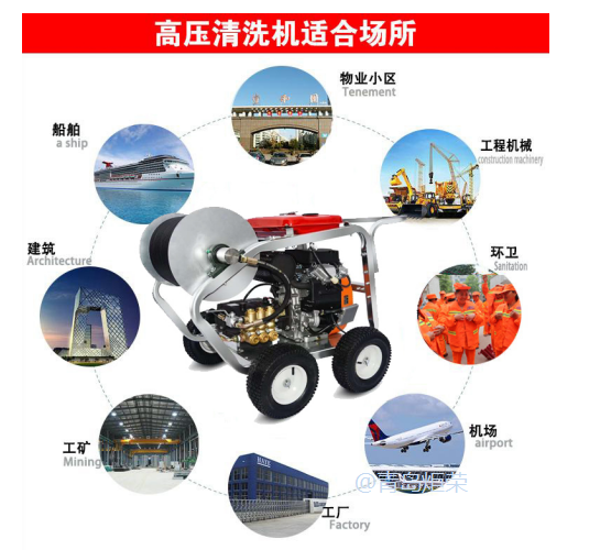 高壓清洗機(jī),進(jìn)口高壓清洗機(jī),高壓清洗機(jī)價(jià)格,超高壓清洗機(jī) 高壓清洗機(jī),進(jìn)口高壓清洗機(jī),高壓清洗機(jī)價(jià)格,超高壓清洗機(jī)